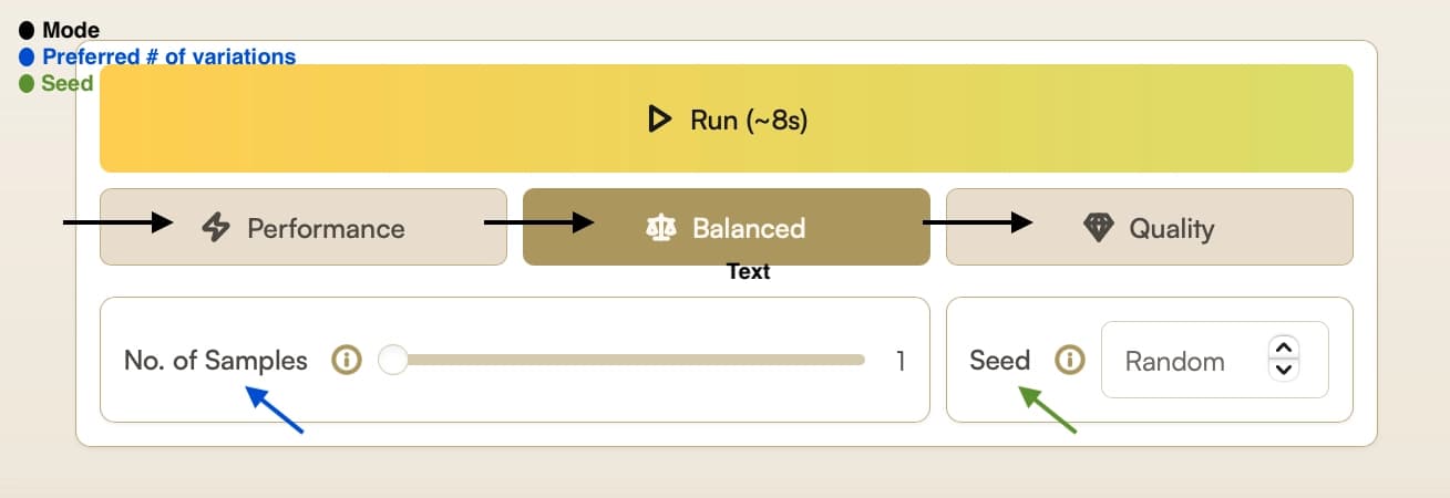 Generate new variations with the samples control